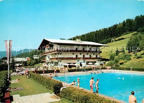 AK / Ansichtskarte Radstadt Sporthotel Pool Radstadt