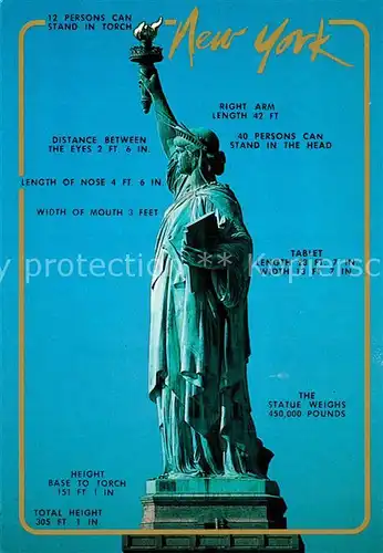 AK / Ansichtskarte New_York_City Statue of Liberty National Monument Liberty Island New_York_City