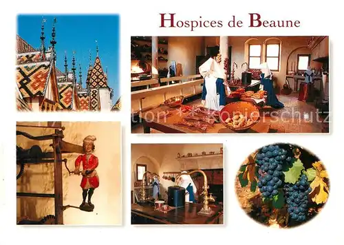 AK / Ansichtskarte Beaune_Cote_d_Or_Burgund Hotel Dieu de Beaune La cuisine des Hospices Detail du tournebroche Beaune_Cote_d_Or_Burgund