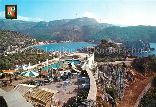 AK / Ansichtskarte Mallorca Panorama Mallorca