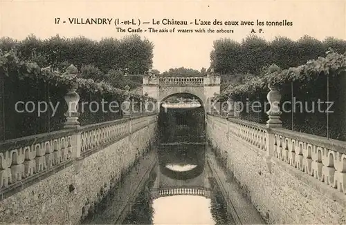 AK / Ansichtskarte Villandry Le Chateau laxe des eaux avec les tonnelles Villandry