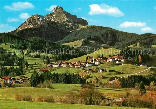 Bichel_Wertach Panorama Bichel Wertach