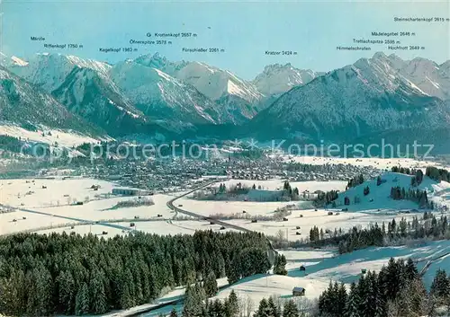 Oberstdorf Panorama Oberstdorf