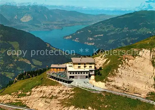 AK / Ansichtskarte Schynige_Platte Fliegeraufnahme mit Thunersee Schynige_Platte