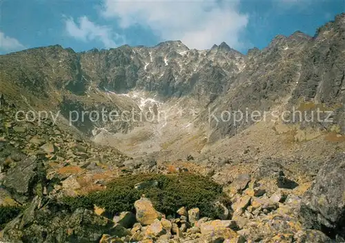 AK / Ansichtskarte Hohe_Tatra Kotol Gerlachu Gebirgspanorama Hohe_Tatra
