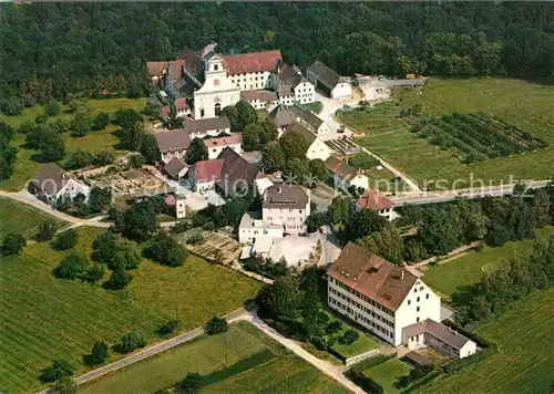 AK / Ansichtskarte Mariastein_Basel Fliegeraufnahme  