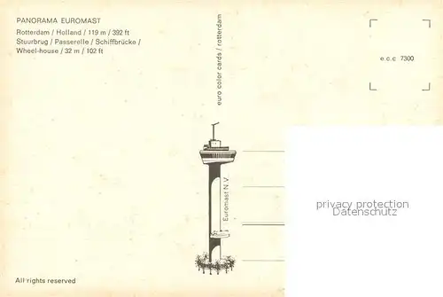 AK / Ansichtskarte Rotterdam Stuurbrug Schiffbr?cke  Rotterdam