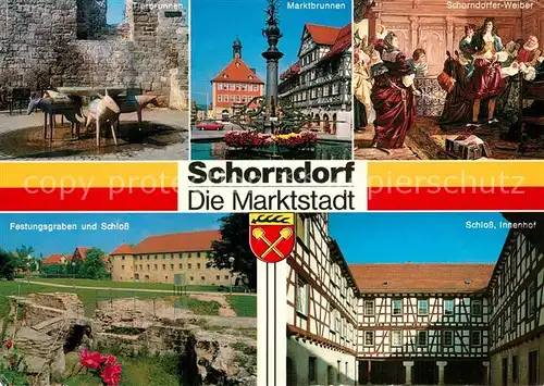 AK / Ansichtskarte Schorndorf_Wuerttemberg Geburtsstadt Gottlieb Daimler Altstadt Fachwerkhaeuser Brunnen Schorndorfer Weiber Gemaelde Festungsgraben Schloss Innenhof Schorndorf Wuerttemberg