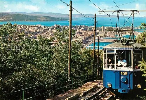 AK / Ansichtskarte Trieste Tram de Opicina Trieste