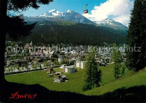 Davos_Platz_GR Gesamtansicht mit Alpenpanorama Seilbahn Bergbahn Davos_Platz_GR