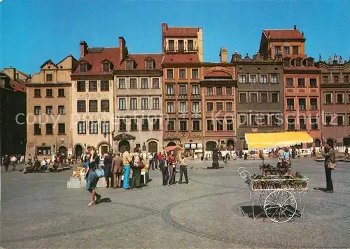 Warszawa Rynek Starego Miasta Warszawa