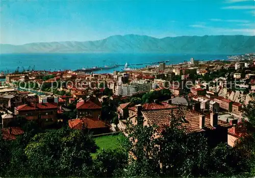 Rijeka_Fiume Panorama Rijeka Fiume