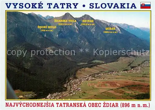 Zdiar_Vysoke_Tatry Najvychodnejsia Tatransky Obec Zdiar 