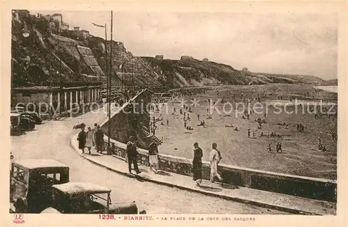 Biarritz_Pyrenees_Atlantiques La plage de la Cote des Basques Biarritz_Pyrenees