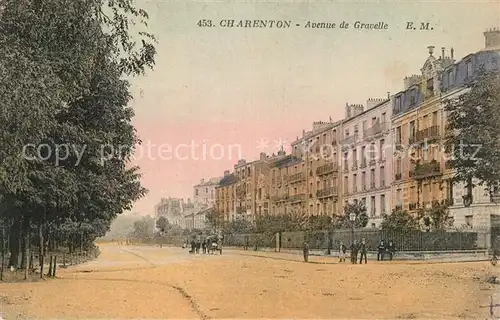 Charenton du Cher Avenue de Gravelle Charenton du Cher