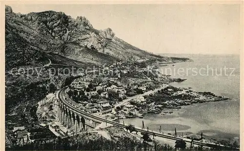 AK / Ansichtskarte Antheor Route de la Corniche d Or Viaduc du chemin de fer Antheor