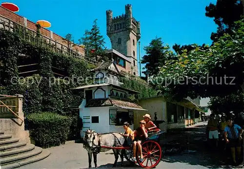 AK / Ansichtskarte San_Sebastian_Guipuzcoa Igueldo Parque de atracciones  San_Sebastian_Guipuzcoa
