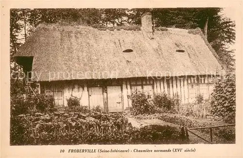 AK / Ansichtskarte Froberville Chaumiere normande Froberville