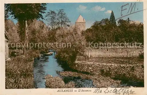 AK / Ansichtskarte Migne Auxances Vue partielle Migne Auxances