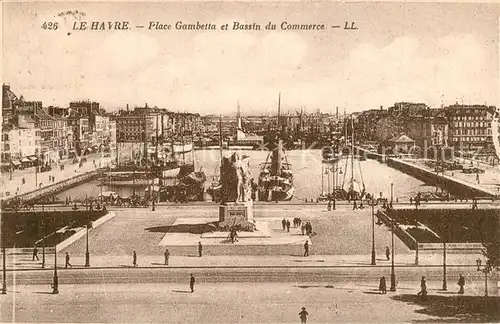 AK / Ansichtskarte Le_Havre Place Gambetta et Bassin du Commerce Le_Havre