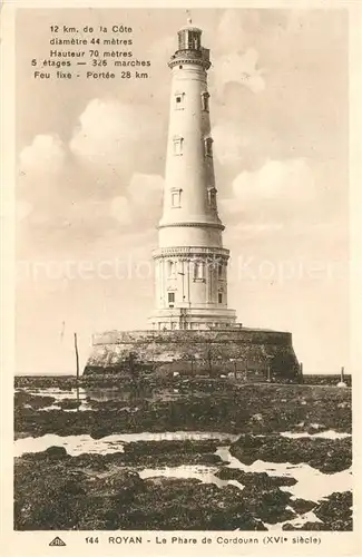 AK / Ansichtskarte Leuchtturm_Lighthouse Royan Phare de Cordouan  