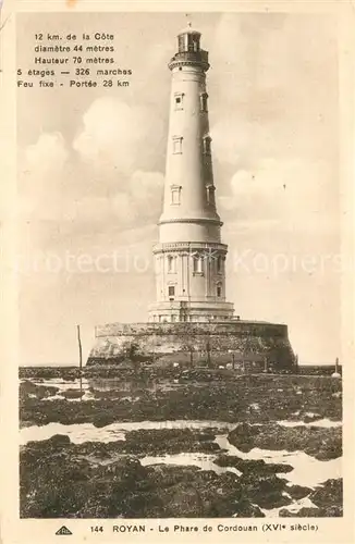 AK / Ansichtskarte Leuchtturm_Lighthouse Royan Phare de Cordouan  