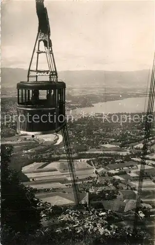 AK / Ansichtskarte Seilbahn Telepherique Mont Saleve Lac Leman  Seilbahn