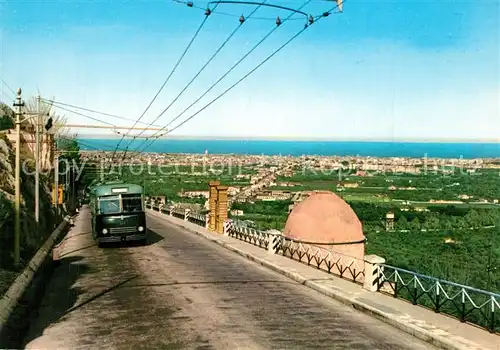 Palermo_Sicilia Visot da Monreale Palermo_Sicilia