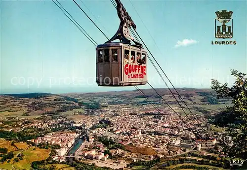 AK / Ansichtskarte Seilbahn Lourdes Telepherique du Beout  Seilbahn