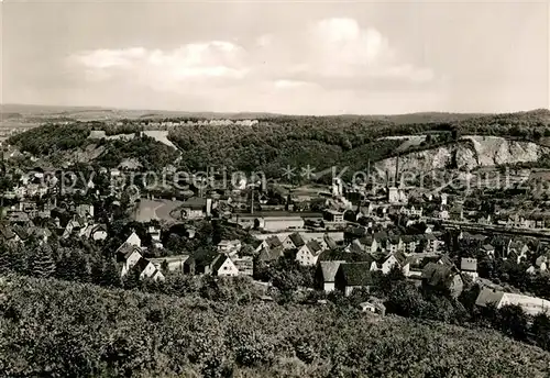 Hohenlimburg Panorama Hohenlimburg