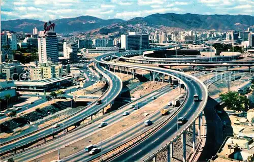 AK / Ansichtskarte Caracas Fliegeraufnahme El Pulpo Caracas