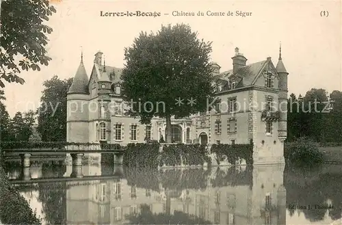 AK / Ansichtskarte Lorrez le Bocage Preaux Chateau du Comte de Segur Wasserschloss Lorrez le Bocage Preaux