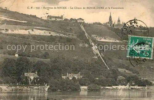 AK / Ansichtskarte Rouen Le Coteau de Bonsecours et le Funiculaire Rouen