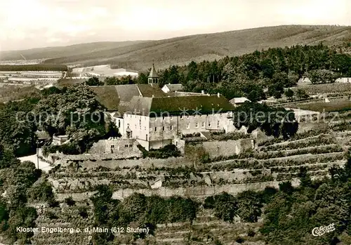 AK / Ansichtskarte Kloster_Engelberg Fliegeraufnahme Main Kloster_Engelberg