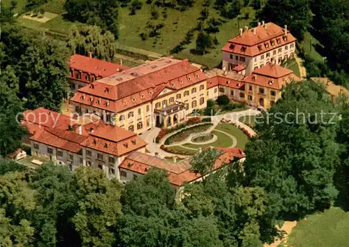 AK / Ansichtskarte Passau Fliegeraufnahme Auersperg Gymnasium f?r M?dchen Passau