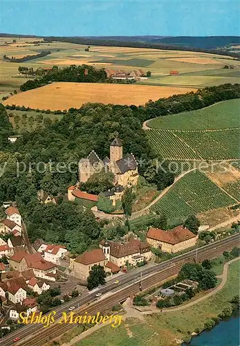 AK / Ansichtskarte Mainberg Schloss Mainberg Fliegeraufnahme Mainberg