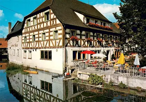 AK / Ansichtskarte Heiligenstadt_Oberfranken Gasthof Pension Fuerst Heiligenstadt_Oberfranken