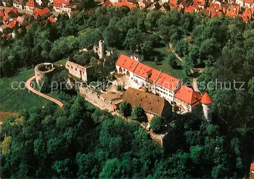 AK / Ansichtskarte Heidenheim_Brenz Schloss Fliegeraufnahme Heidenheim Brenz