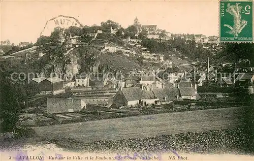 AK / Ansichtskarte Avallon Vue sur la ville et le Faubourg de Cousin la Roche Avallon