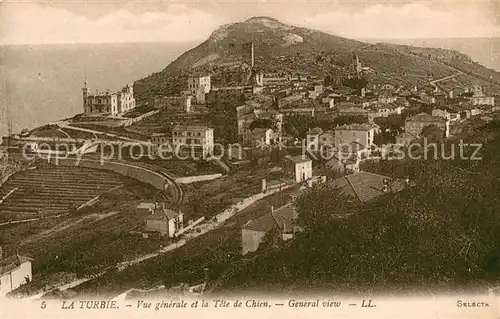 AK / Ansichtskarte La_Turbie Vue generale et la Tete de Chien  La_Turbie