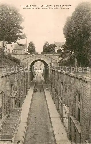 AK / Ansichtskarte Le_Mans_Sarthe Le Tunnel partie centrale Le_Mans_Sarthe