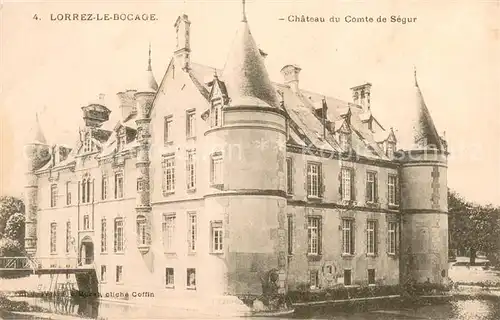 AK / Ansichtskarte Lorrez le Bocage Preaux Chateau du Comte de Segur Lorrez le Bocage Preaux