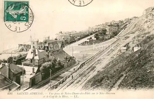 AK / Ansichtskarte Sainte Adresse Vue prise de Notre Dame des Flots sur le Nice Havrais et le Cap de la Heve Sainte Adresse