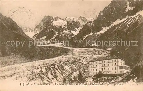 AK / Ansichtskarte Chamonix Mer de Glace Hotel du Montenvers Alpes Chamonix
