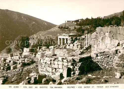 AK / Ansichtskarte Delphi_Delfi Voie sacree et tresor des Athenies Delphi Delfi