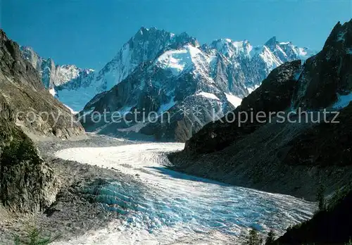 AK / Ansichtskarte Gletscher Chamonix Mer de Glace Grandes Jorasses  