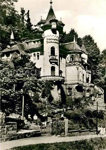 AK / Ansichtskarte Rathen_Saechsische Schweiz Erholungsheim Friedensburg Rathen Saechsische Schweiz