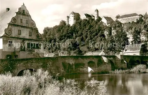 AK / Ansichtskarte Harburg_Schwaben Schloss Harburg an der Romantischen Strasse  Harburg Schwaben
