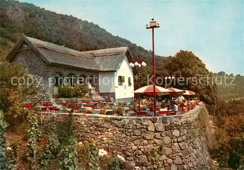 AK / Ansichtskarte Badacsony Kisfaludyhaus Badacsony