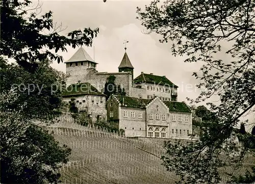 AK / Ansichtskarte Schloss_Eberstein Murgtal Schloss_Eberstein